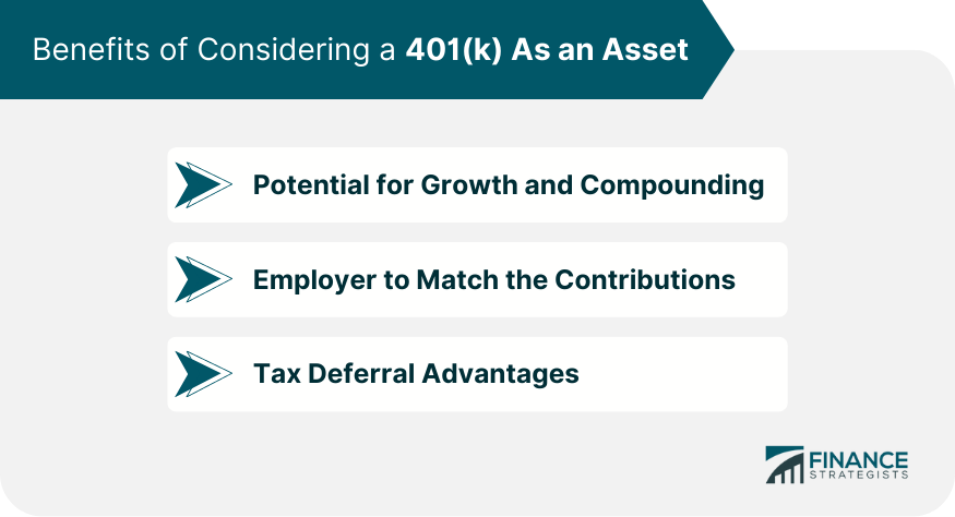 Benefits of Considering a 401(k) As an Asset