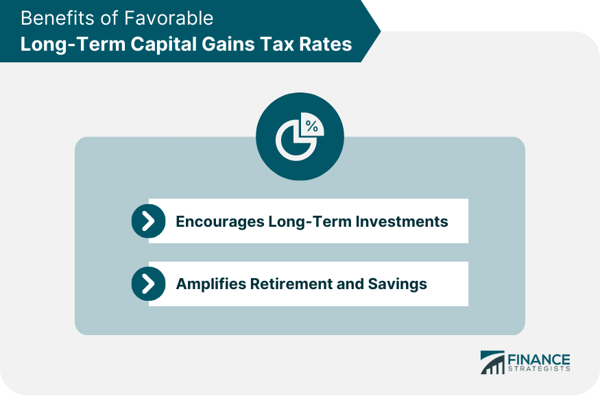 Benefits of Favorable Long Term Capital Gains Tax Rates