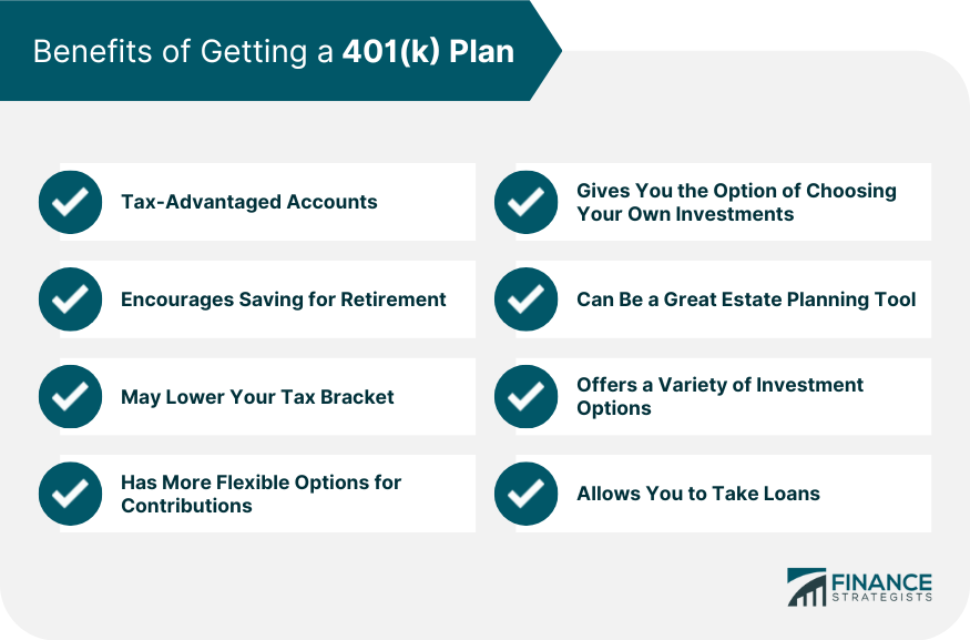 Benefits of Getting a 401(k) Plan