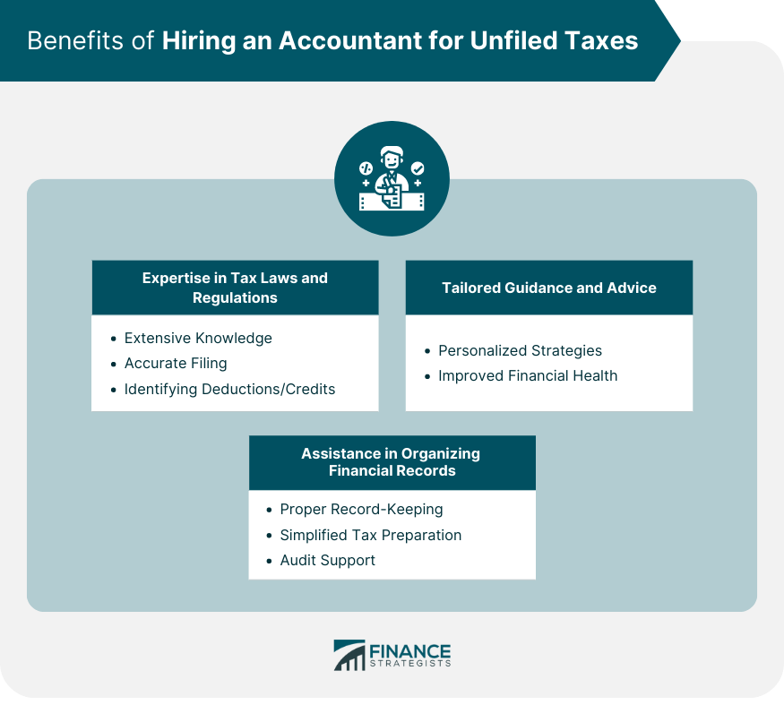 Benefits of Hiring an Accountant for Unfiled Taxes