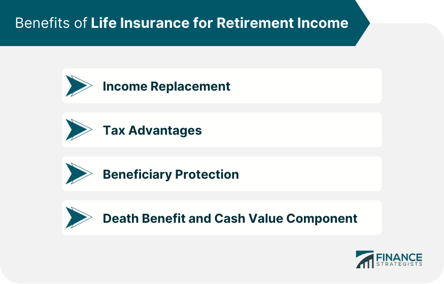 Benefits of Life Insurance for Retirement Income