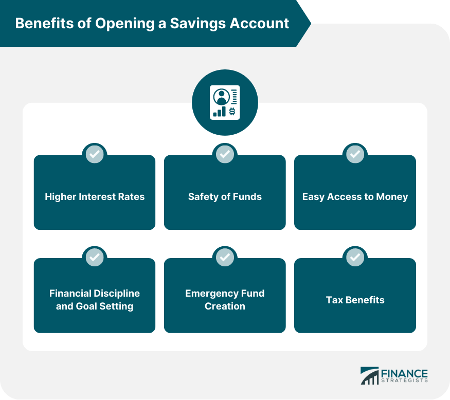 Benefits of Opening a Savings Account