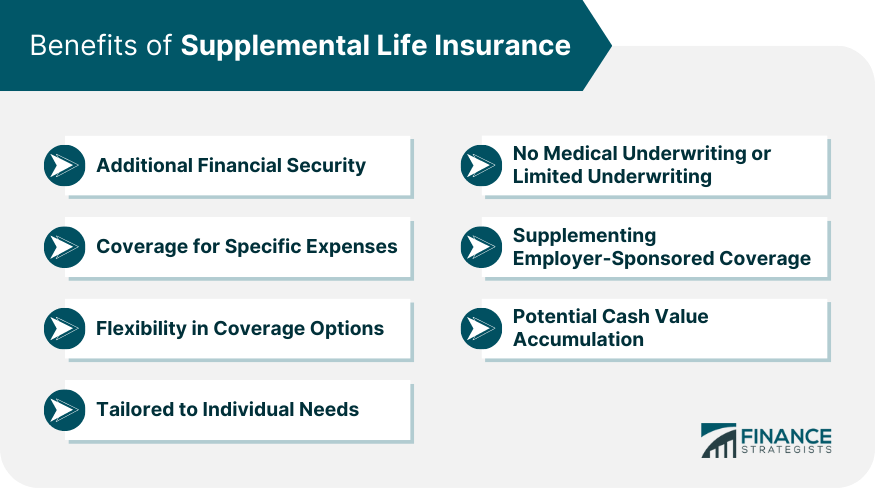 Benefits of Supplemental Life Insurance