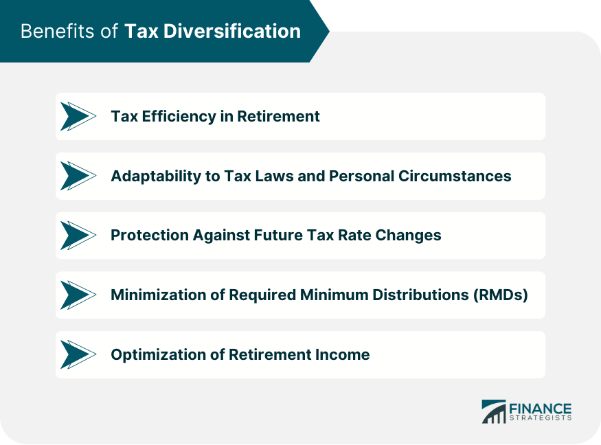 Benefits of Tax Diversification