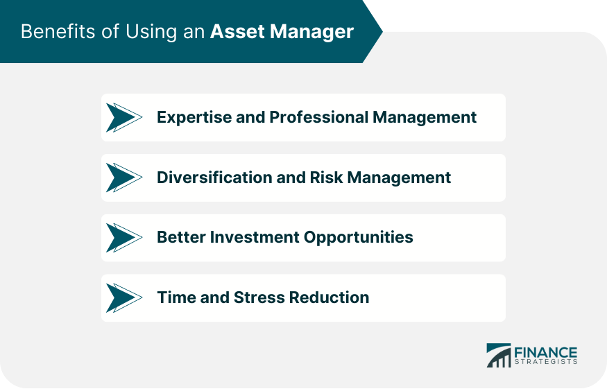 Benefits of Using an Asset Manager
