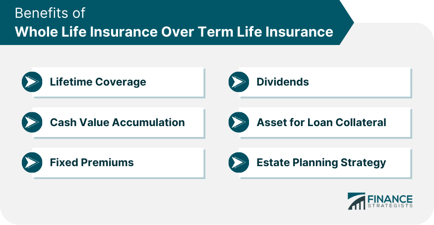 Benefits of Whole Life Insurance Over Term Life Insurance