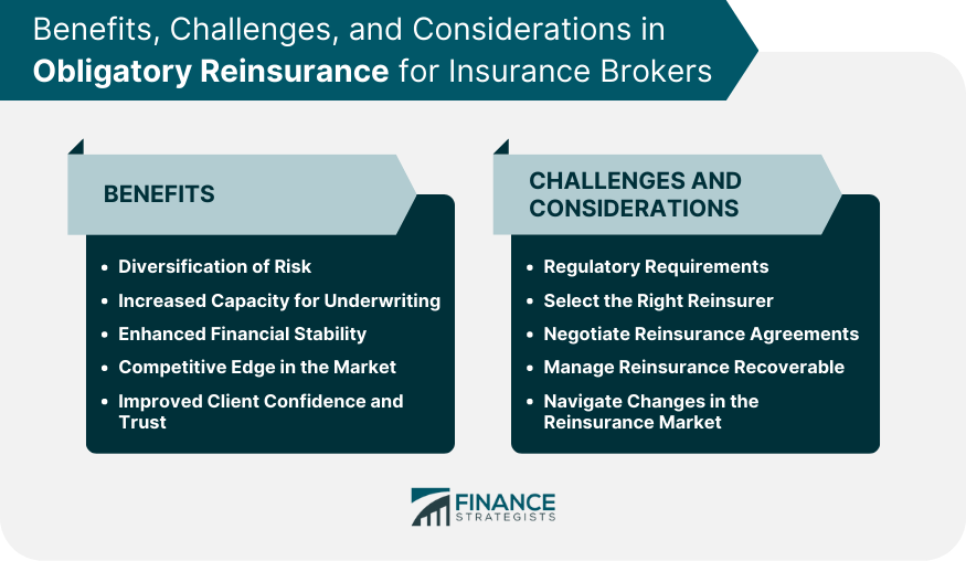 Benefits,-Challenges,-and-Considerations-in-Obligatory-Reinsurance-for-Insurance-Brokers