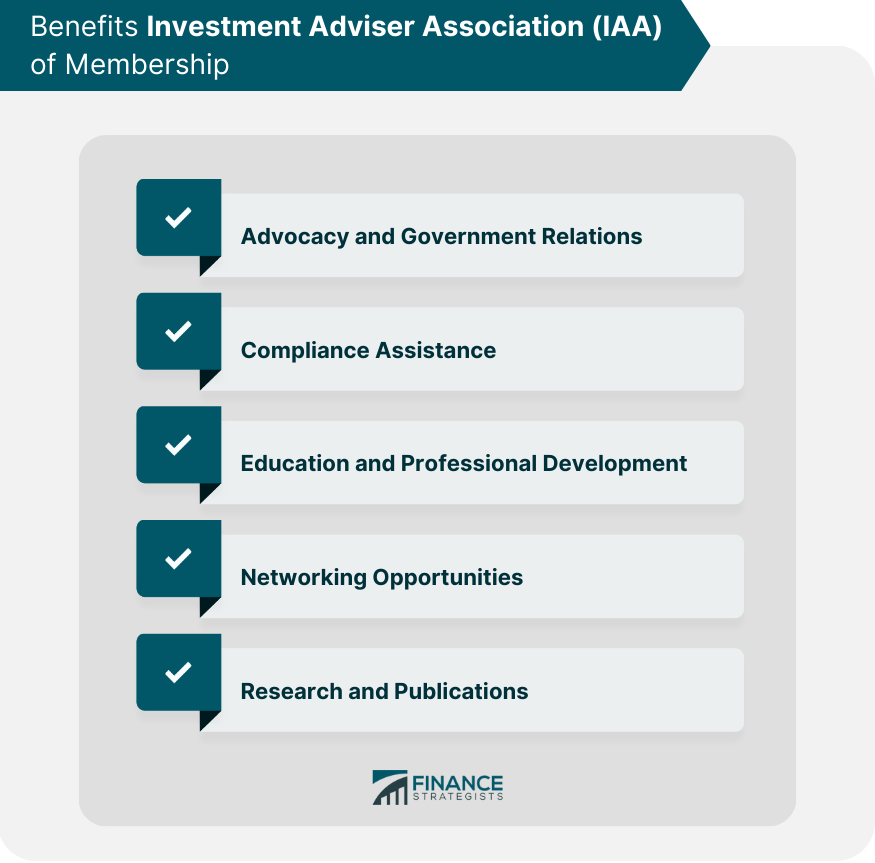 Benefits Investment Adviser Association (IAA) of Membership