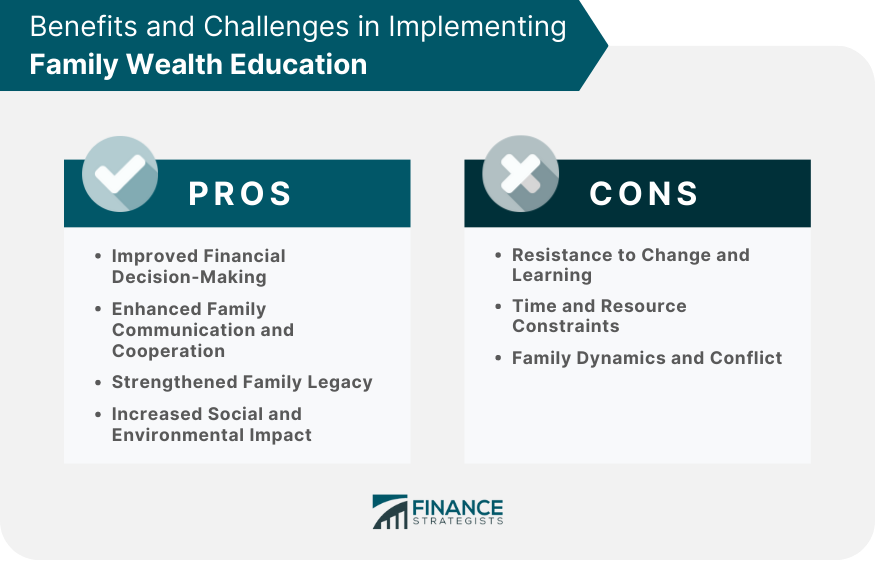 Benefits-and-Challenges-in-Implementing-Family-Wealth-Education
