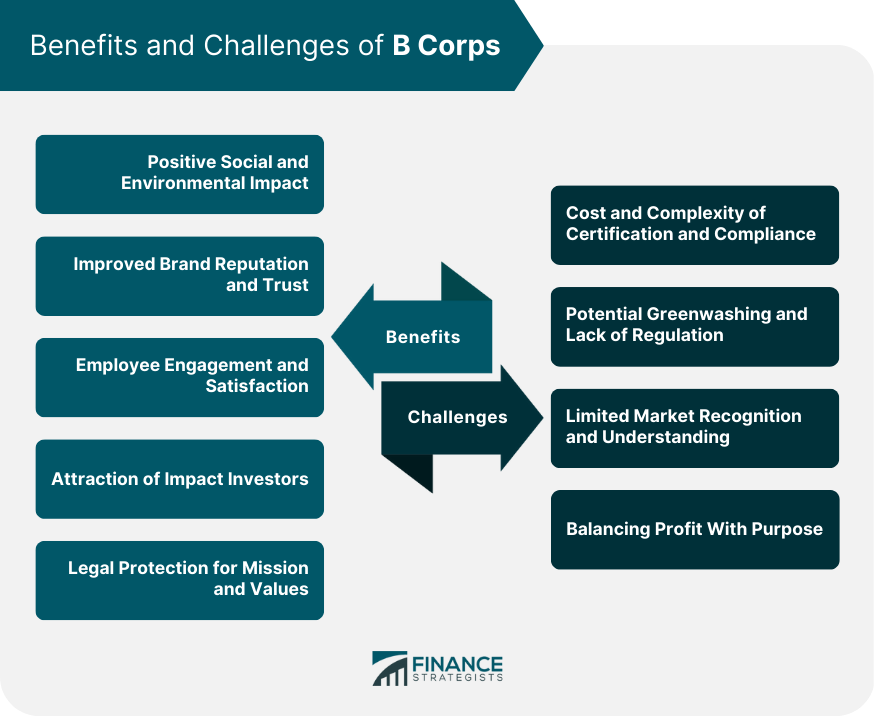 Benefits and Challenges of B Corps