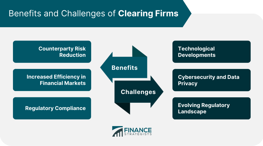 Benefits and Challenges of Clearing Firms