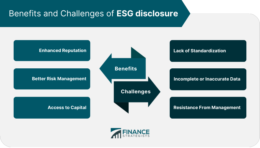 Benefits and Challenges of ESG disclosure