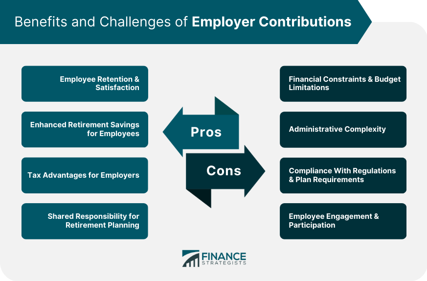 Benefits and Challenges of Employer Contributions