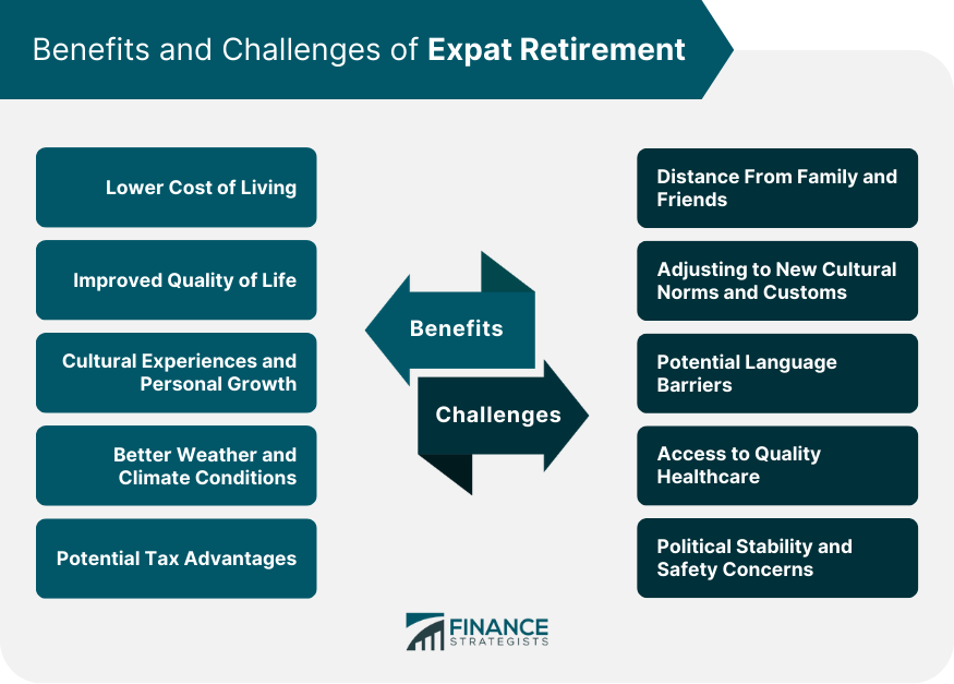 Benefits-and-Challenges-of-Expat-Retirement
