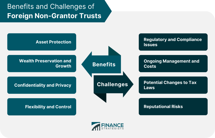 Benefits-and-Challenges-of-Foreign-Non-Grantor-Trusts