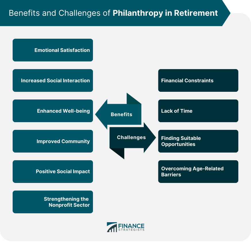 Benefits-and-Challenges-of-Philanthropy-in-Retirement