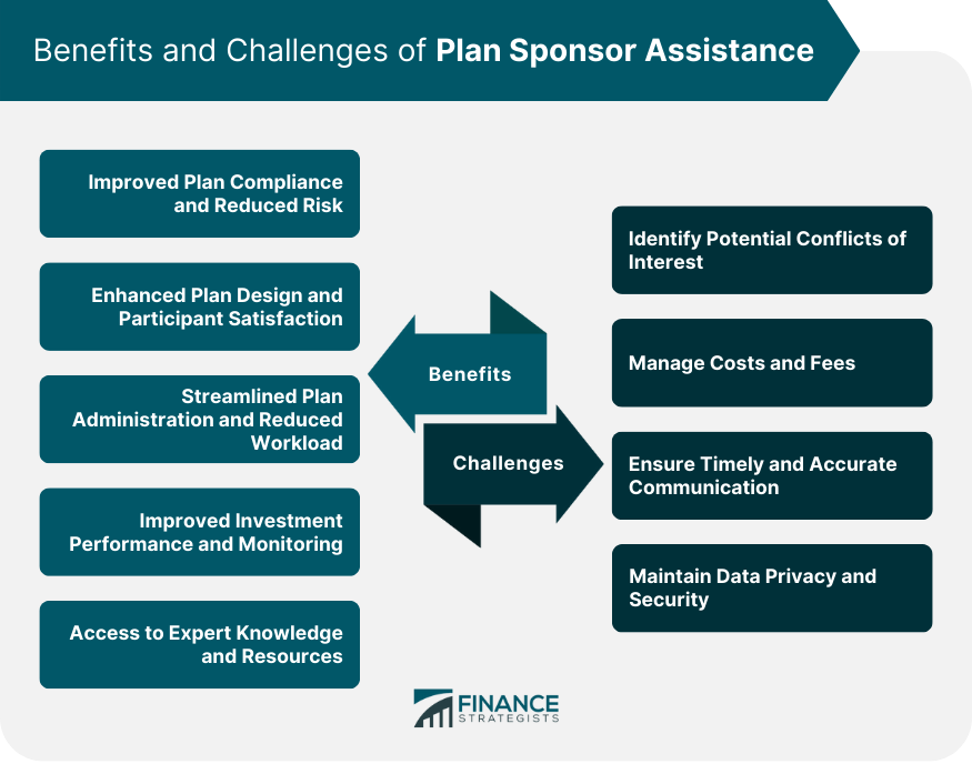 Benefits-and-Challenges-of-Plan-Sponsor-Assistance