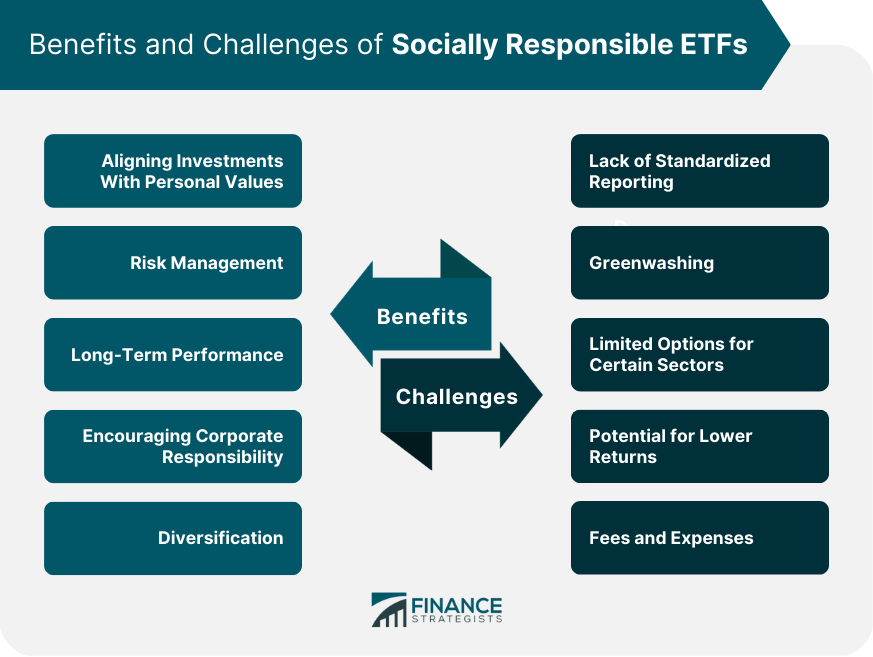 Benefits and Challenges of Socially Responsible ETFs