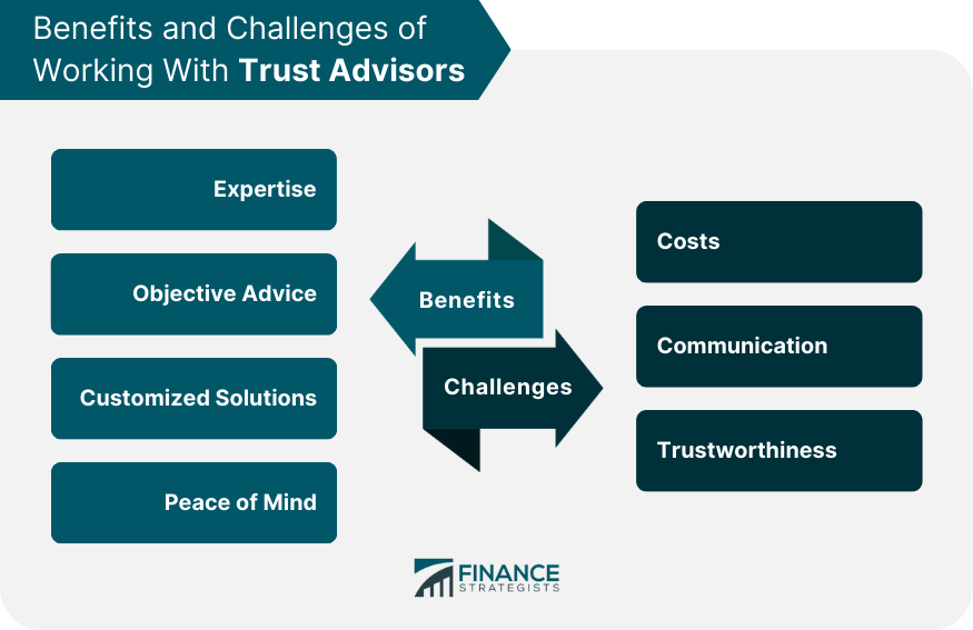 Benefits-and-Challenges-of-Working-With-Trust Advisors