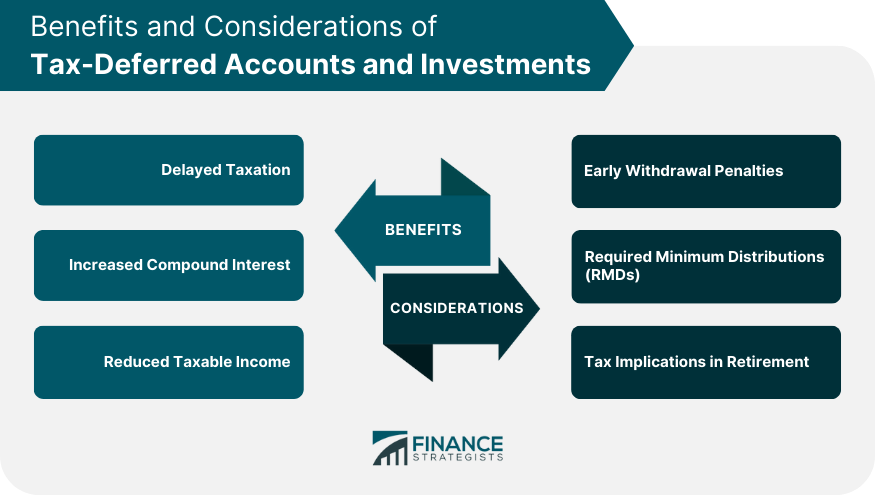 Benefits-and-Considerations-of-Tax-Deferred-Accounts-and-Investments