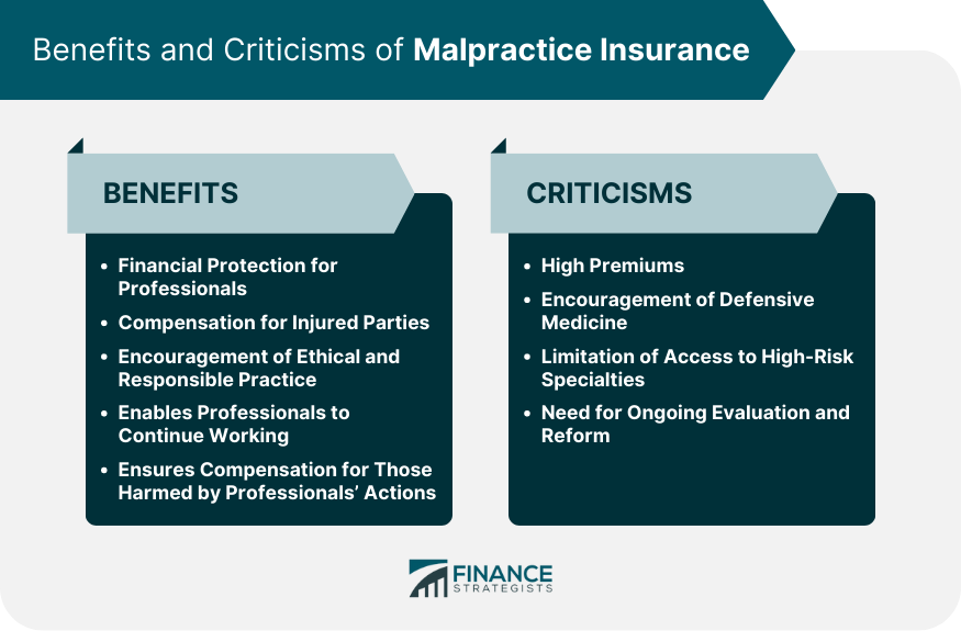 Benefits-and-Criticisms-of-Malpractice-Insurance