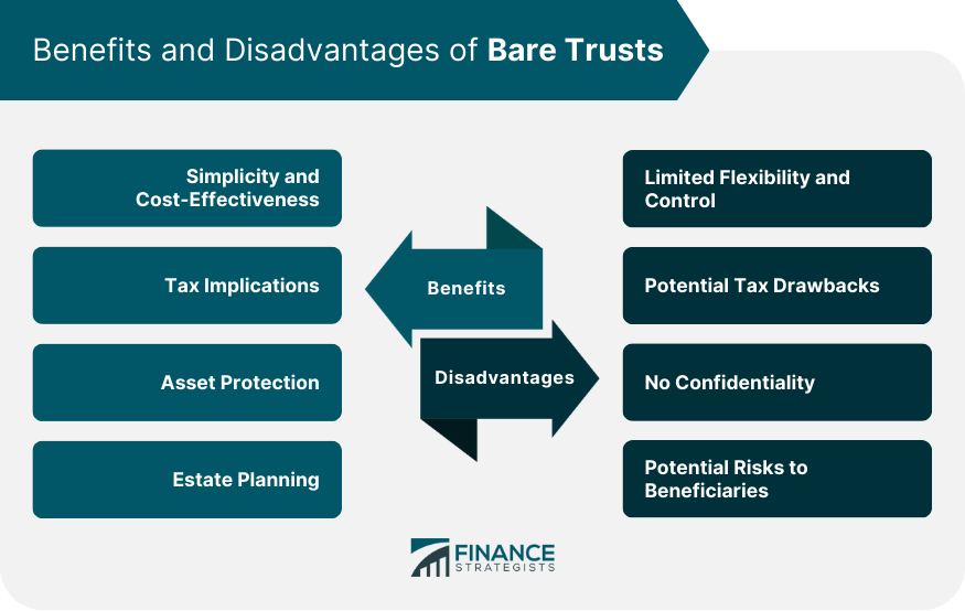 Benefits and Disadvantages of Bare Trusts