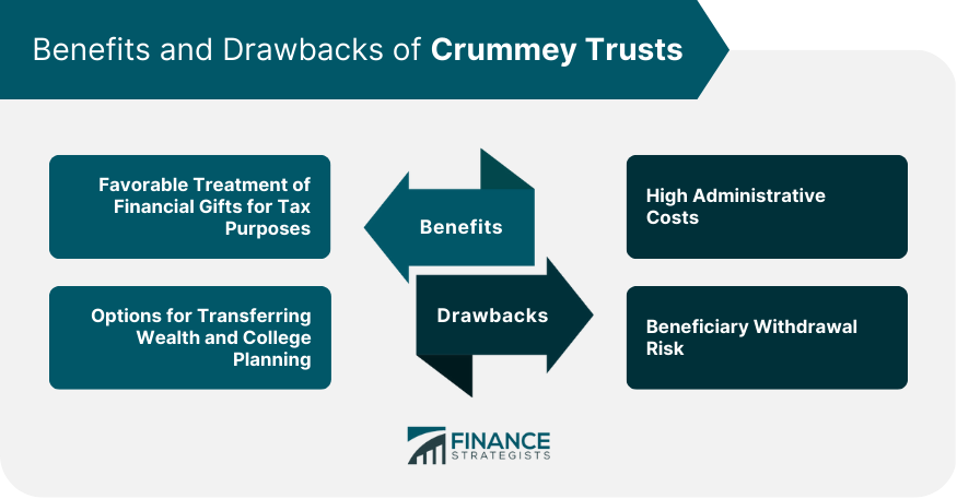Benefits and Drawbacks of Crummey Trusts