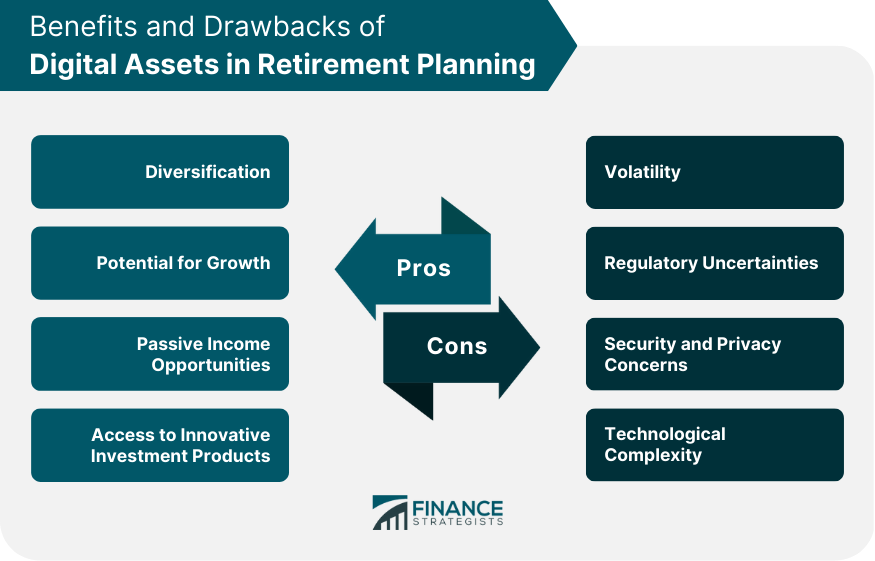 Benefits and Drawbacks of Digital Assets in Retirement Planning