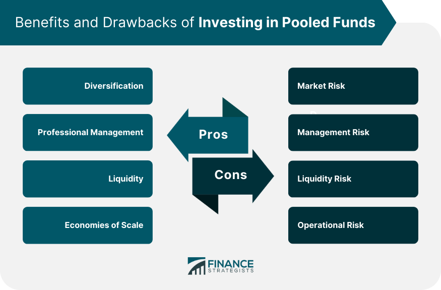 Benefits-and-Drawbacks-of-Investing-in-Pooled-Funds