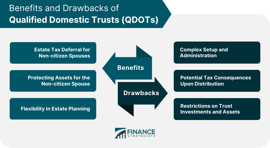Benefits and Drawbacks of Qualified Domestic Trusts (QDOTs)