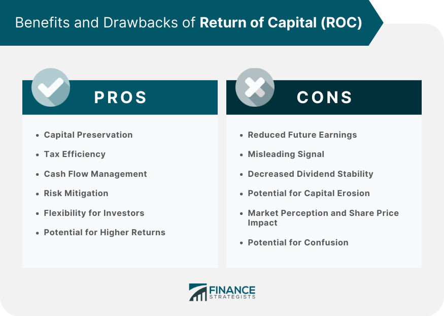 benefits-and-drawbacks-of-return-of-capital-roc