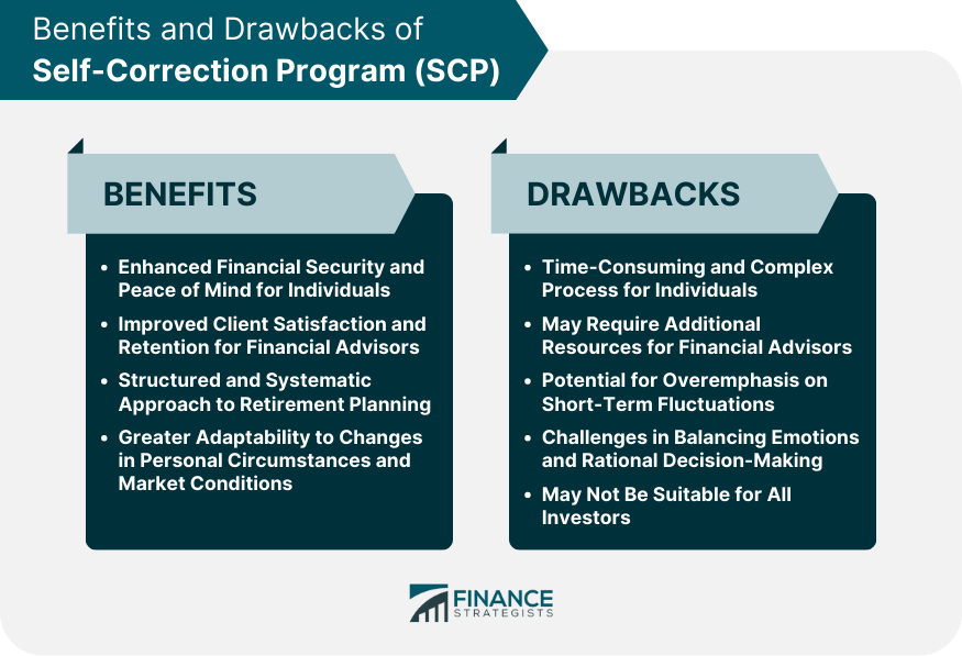 Benefits-and-Drawbacks-of-Self-Correction-Program-(SCP)