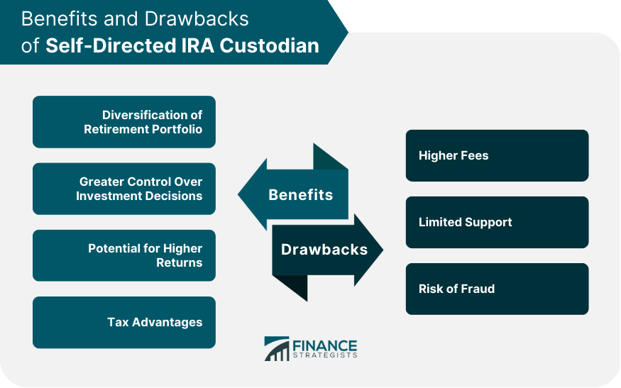 Benefits and Drawbacks of Self-Directed IRA Custodian