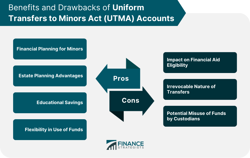 Benefits and Drawbacks of Uniform Transfers to Minors Act (UTMA) Accounts