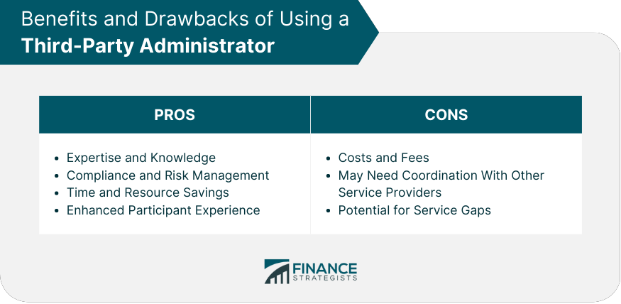 Benefits and Drawbacks of Using a Third-Party Administrator