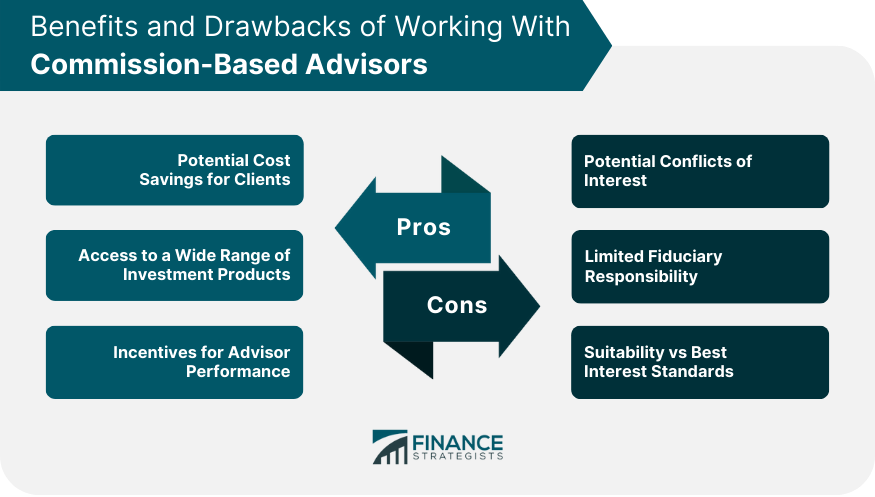 Benefits and Drawbacks of Working With Commission-Based Advisors