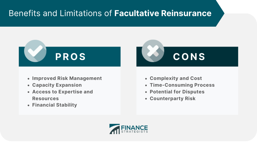 Benefits and Limitations of Facultative Reinsurance