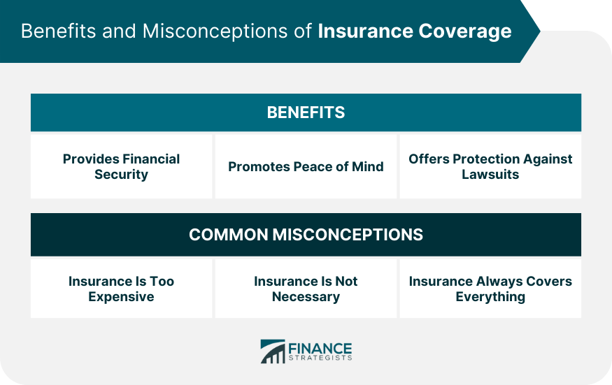 Benefits-and-Misconceptions-of-Insurance-Coverage