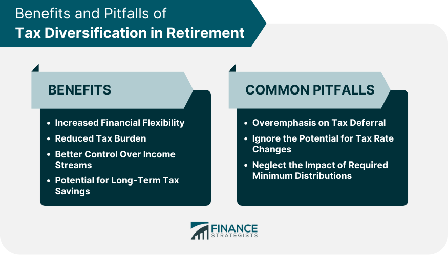 Benefits-and-Pitfalls-of-Tax-Diversification-in-Retirement