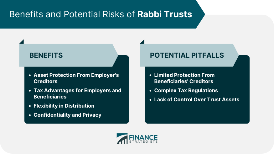 Benefits-and-Potential-Risks-of-Rabbi-Trusts