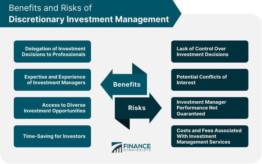 Benefits and Risks of Discretionary Investment Management