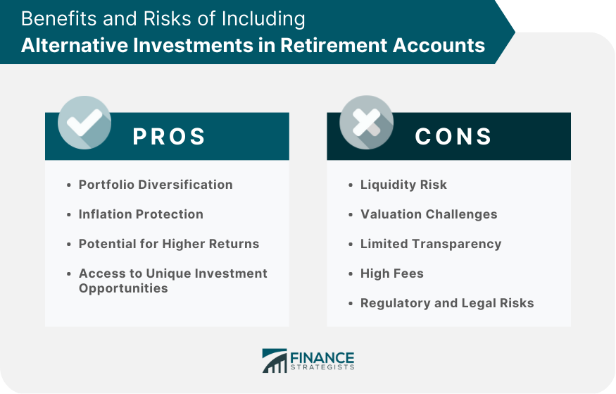Benefits and Risks of Including Alternative Investments in Retirement Accounts