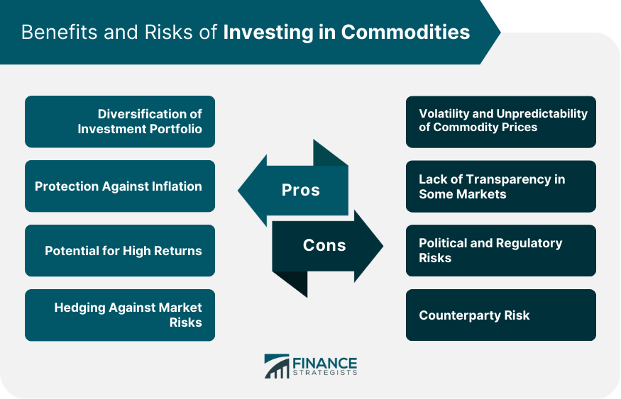Benefits and Risks of Investing in Commodities