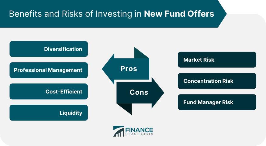 benefits-and-risks-of-investing-in-new-fund-offers