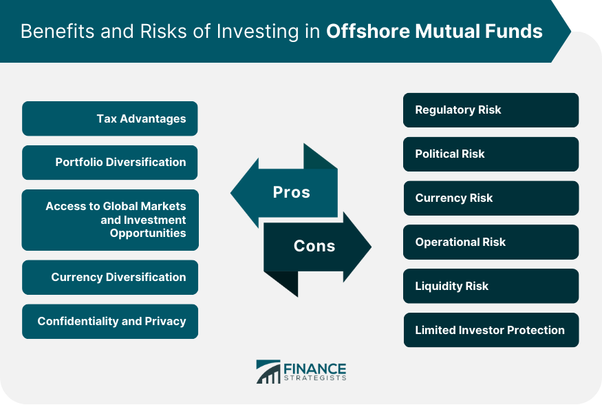 benefits-and-risks-of-investing-in-offshore-mutual-funds