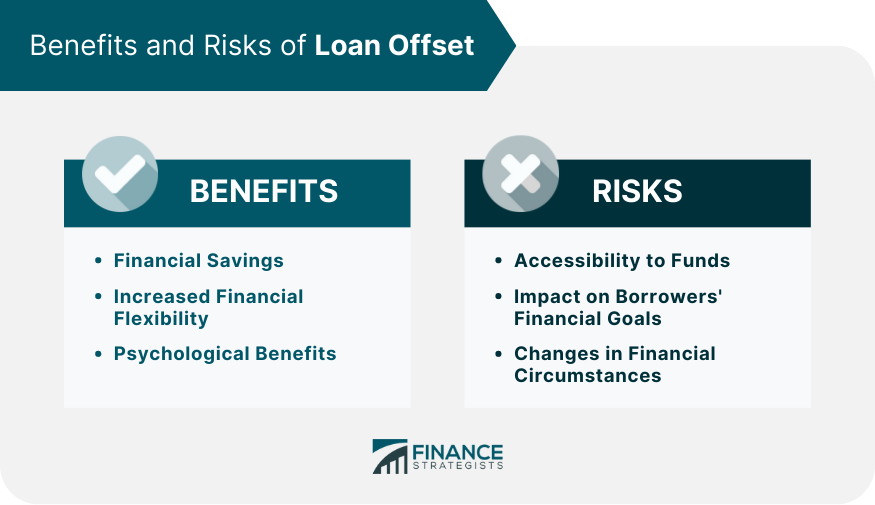 Benefits-and-Risks-of-Loan-Offset.