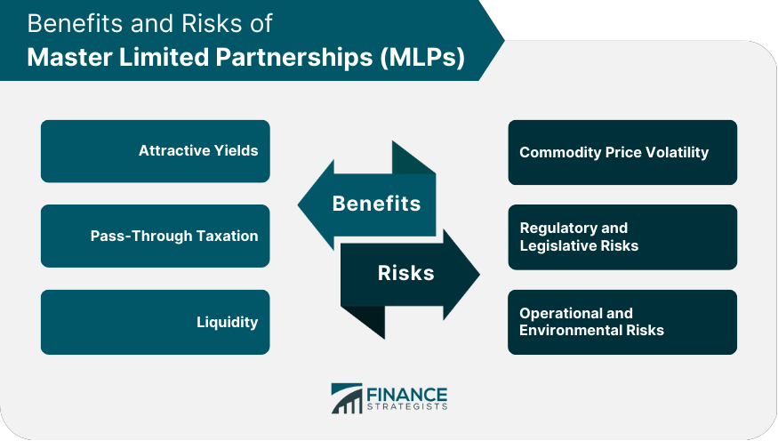 Benefits and Risks of Master Limited Partnerships (MLPs)