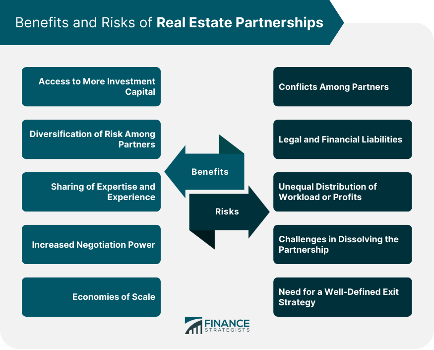 Benefits and Risks of Real Estate Partnerships
