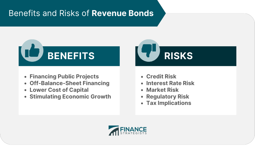 Benefits and Risks of Revenue Bonds