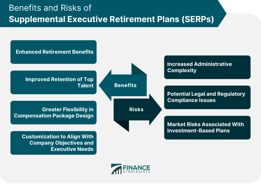 Benefits and Risks of Supplemental Executive Retirement Plans (SERPs)